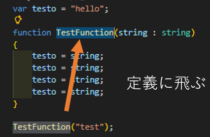 定義した関数に飛ぶ際のイメージ図