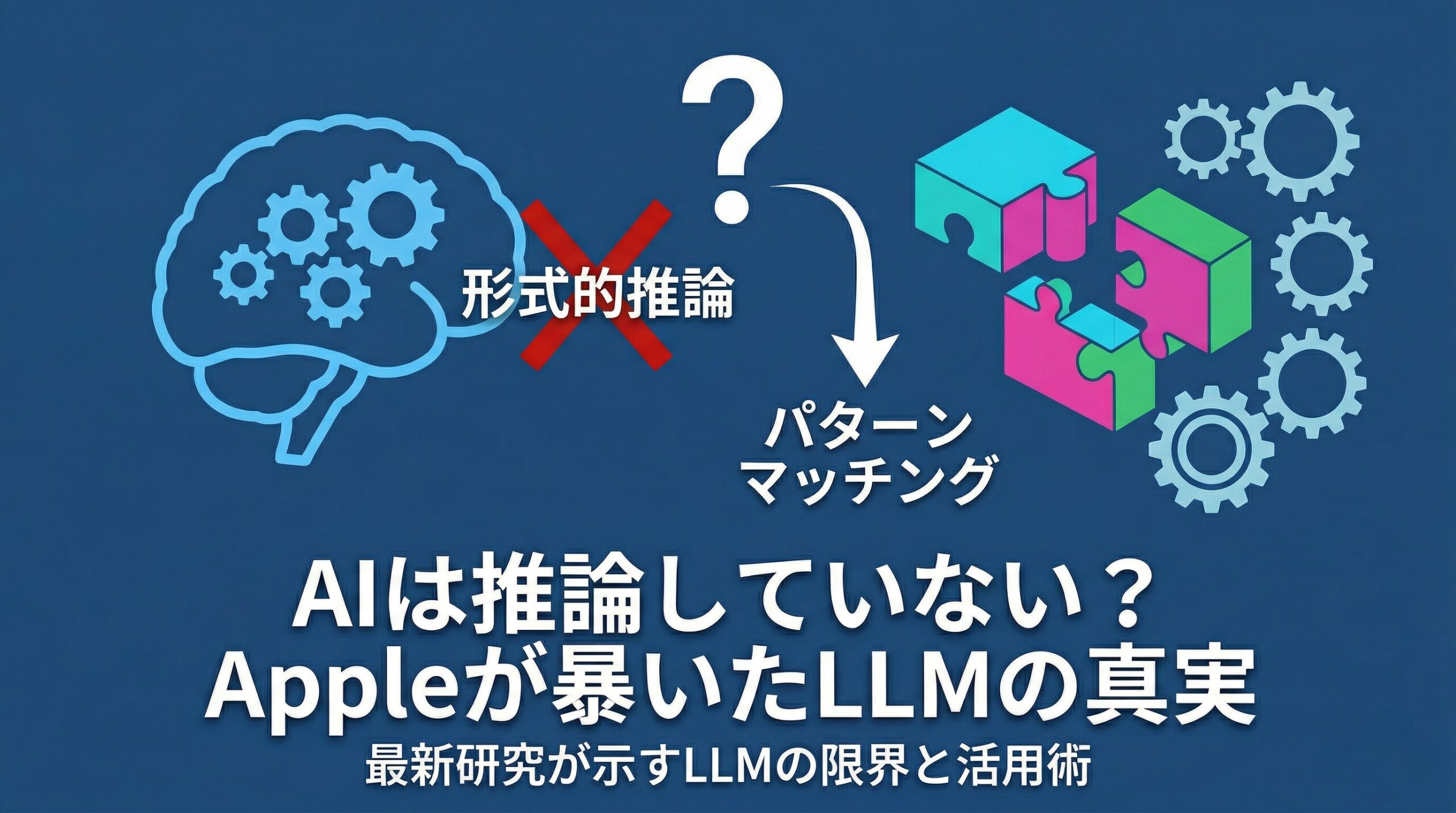 Appleの研究論文に基づく、AI（LLM）の仕組みを解説する図解。左側の「形式的推論」を象徴する人間の脳には「X」印が付き、大きなクエスチョンマークから、右側のパズルピースと歯車で表現された「パターンマッチング」へ矢印が伸びている。下部には「AIは推論していない？ Appleが暴いたLLMの真実」という大きな日本語のタイトルが配置されている。