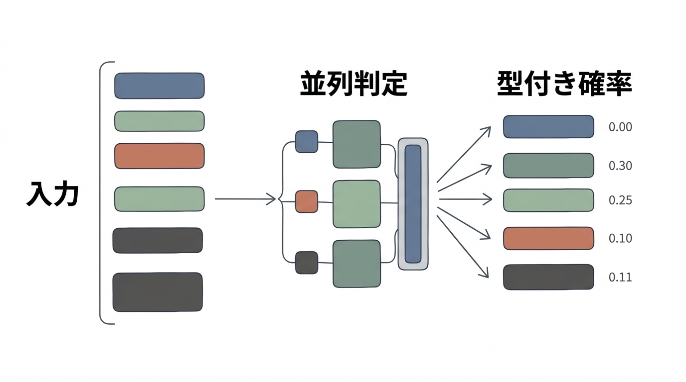 本文挿絵1